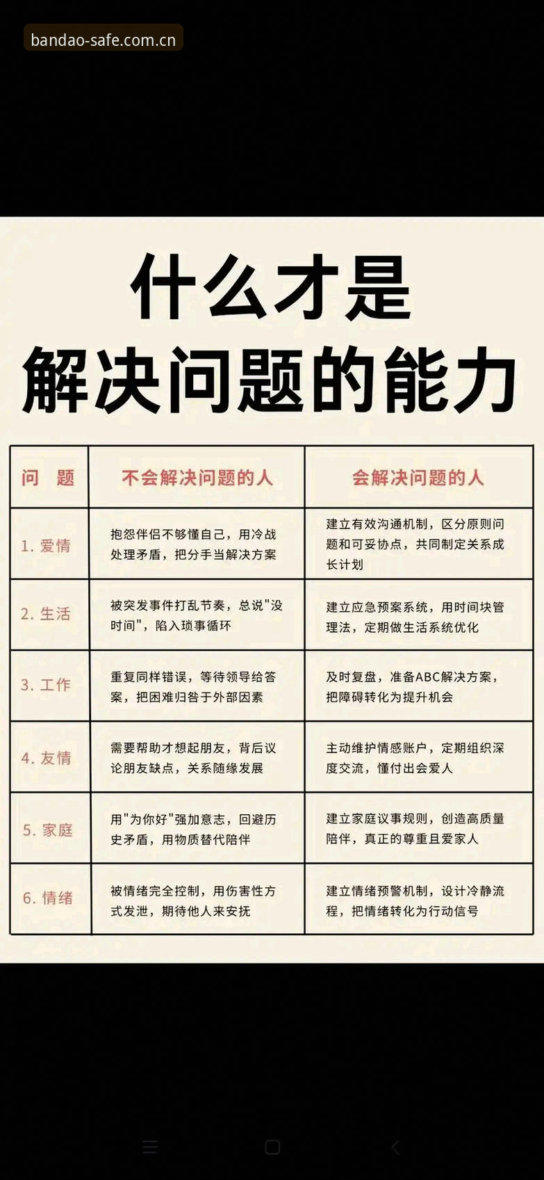 解决半岛官网问题必备知识：从新手到老用户的实用经验分享